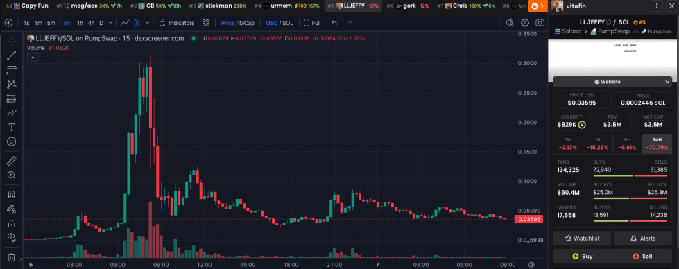 kripto