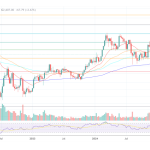 Ethereum Whales Are Back—And This Time, The Charts Scream Bull Run